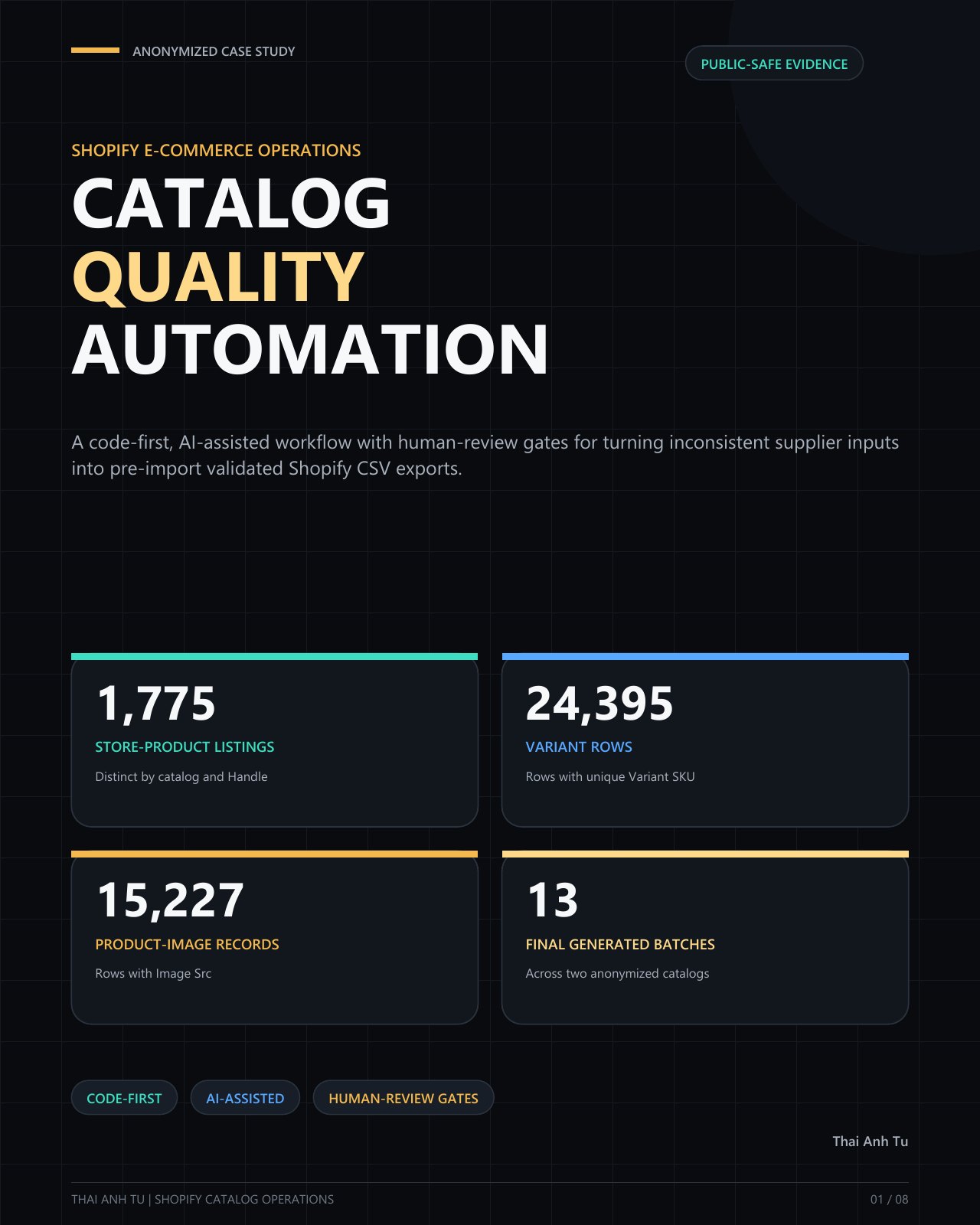 Project Loom case study page 1
