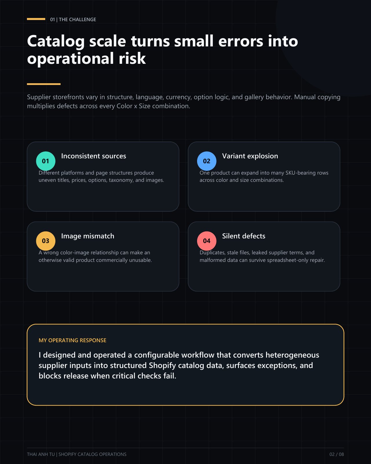 Project Loom case study page 2