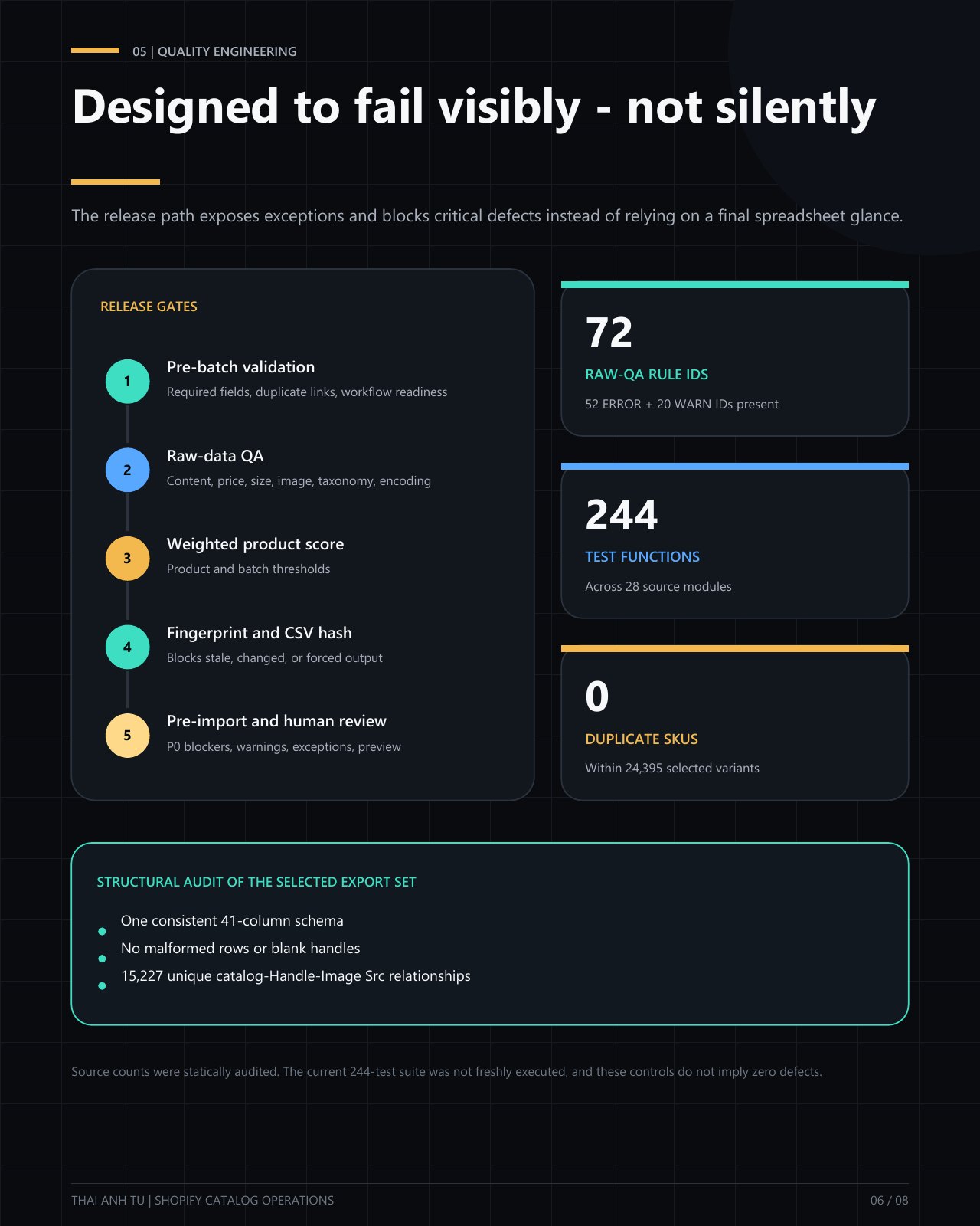 Project Loom case study page 6
